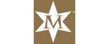 Montezuma's brand logo for reviews of food and drink products