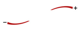 Microbattery brand logo for reviews of energy providers, products and services